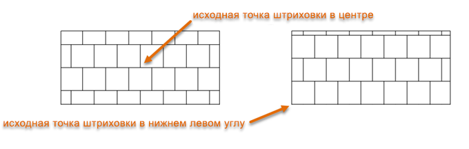 Как заштриховать объект в автокад. GUID 6B8698A4 401E 43EC 920A CDF8FC58A251. Как заштриховать объект в автокад фото. Как заштриховать объект в автокад-GUID 6B8698A4 401E 43EC 920A CDF8FC58A251. картинка Как заштриховать объект в автокад. картинка GUID 6B8698A4 401E 43EC 920A CDF8FC58A251