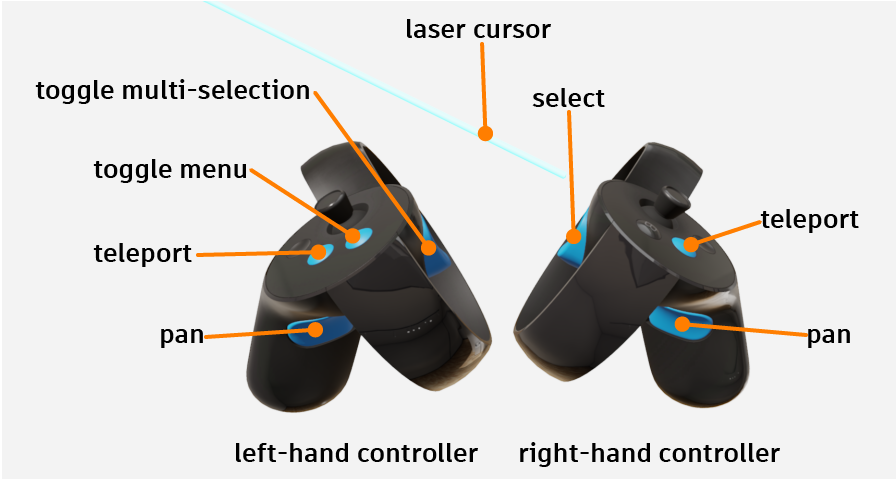 Oculus Touch VR editing controls