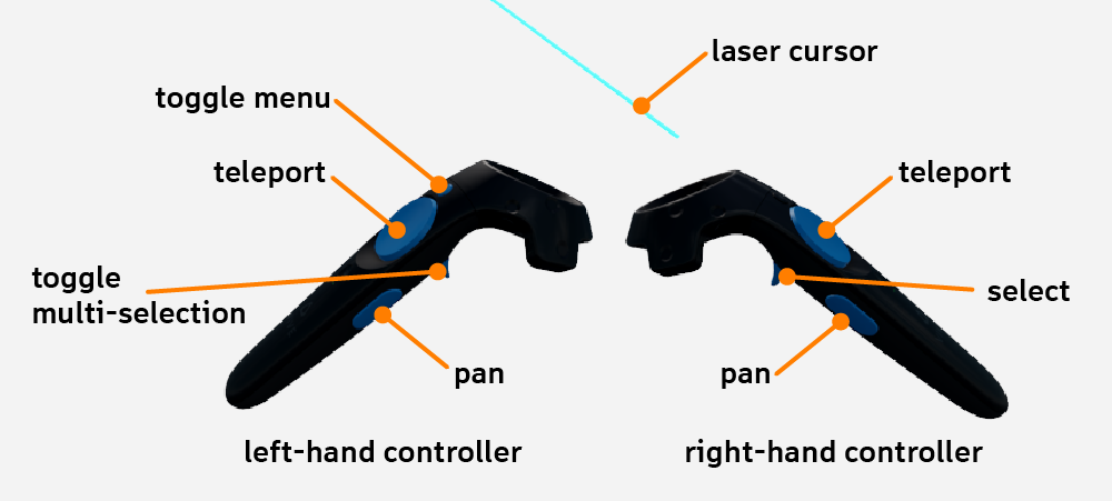 HTC Vive VR editing controls