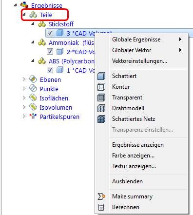 Teilezweig