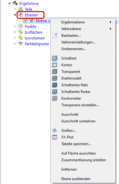 Ebenenzweig