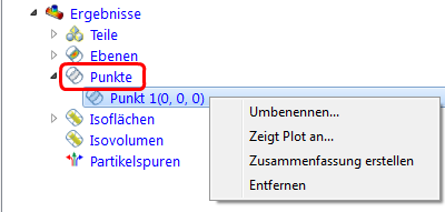 Punktezweig