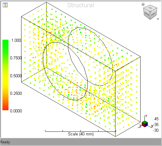 suitability plot