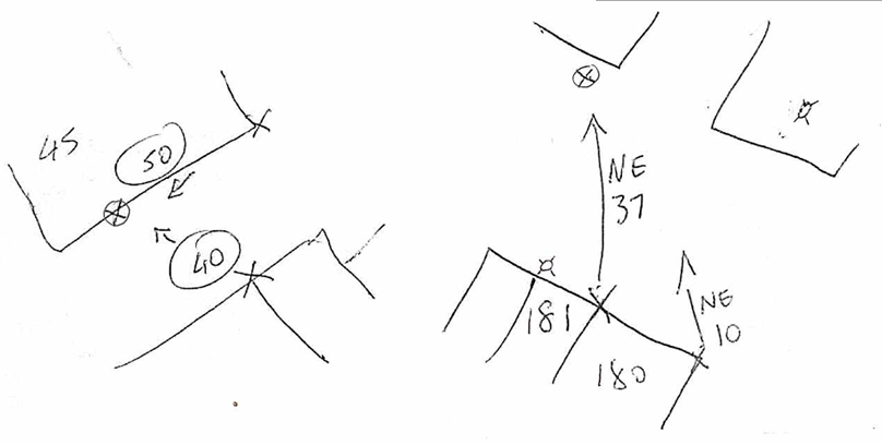 Autodesk AutoCAD Map software draw