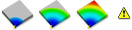 bad pattern