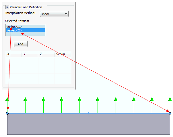 Variable Load Force Variable Load Definition