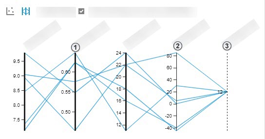 Generative design have you tried revit products 2021