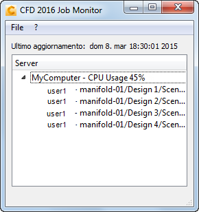 Monitoraggio processi