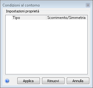 impostare Simmetria