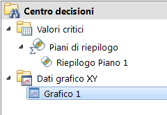 Stampa 1