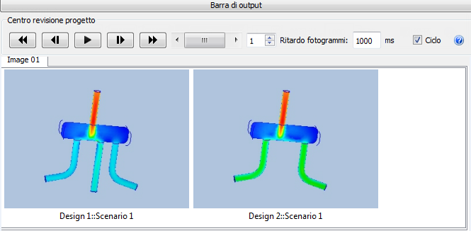 Barra di output