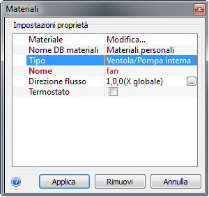 materiale Ventola
