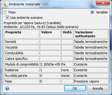 Ambiente materiale