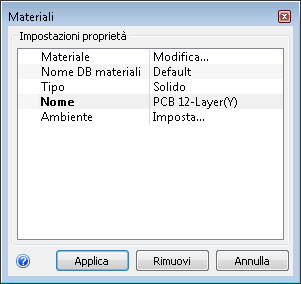 nome del materiale