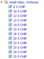elenco di chip