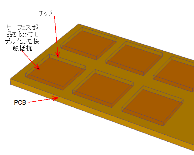 接触熱抵抗