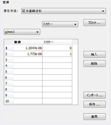 ガイドライン
