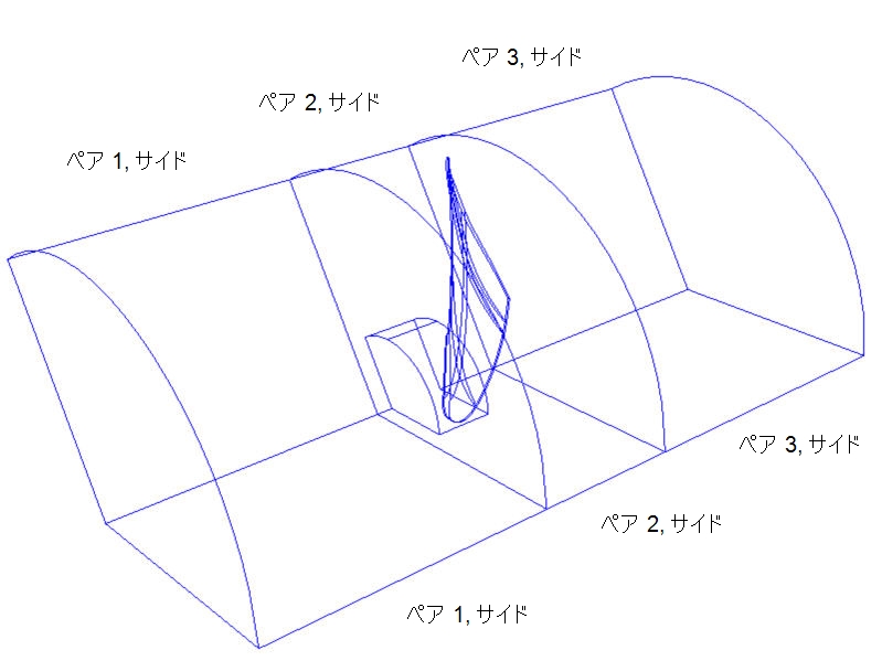 単一の翼