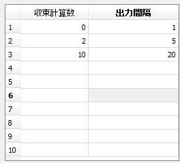 新しい行