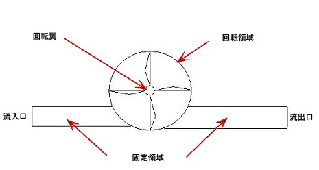 隙間