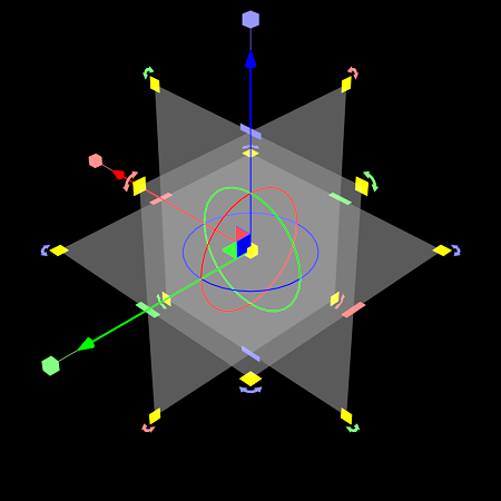 トライプラナー テクスチャ マニピュレータ