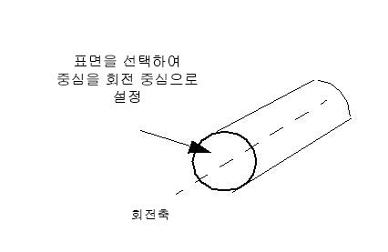 각도 중심 축