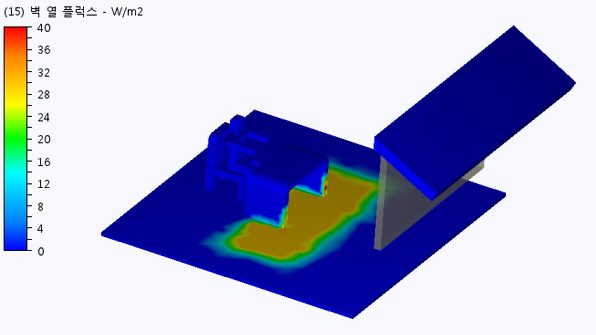 열 플럭스 차양