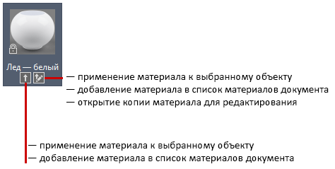 Как назначить материал в автокаде. Смотреть фото Как назначить материал в автокаде. Смотреть картинку Как назначить материал в автокаде. Картинка про Как назначить материал в автокаде. Фото Как назначить материал в автокаде