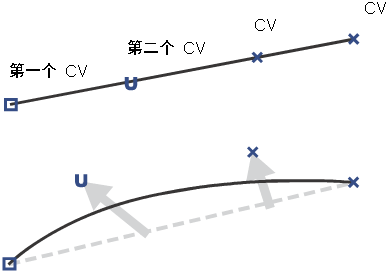 About_composite_graphics