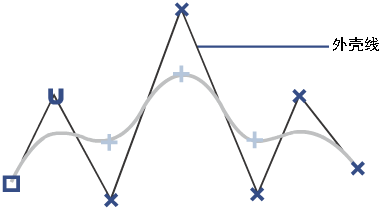 About_composite_graphics0006