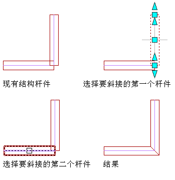 使用修剪平面斜接結構杆件的步驟 | autocad mep 2022 | autodesk