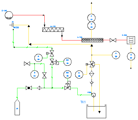 Name und Symbol der Elektronikkomponenten im PDF Format