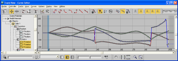 Problems With FBX Animation: Curve Information Discarded,, 43% OFF