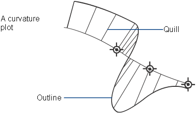 About_composite_graphics0012