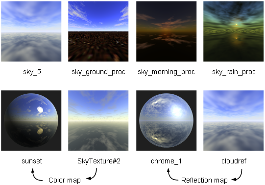 sky texture map