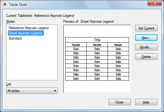 To Edit Keynote Legend Table Styles