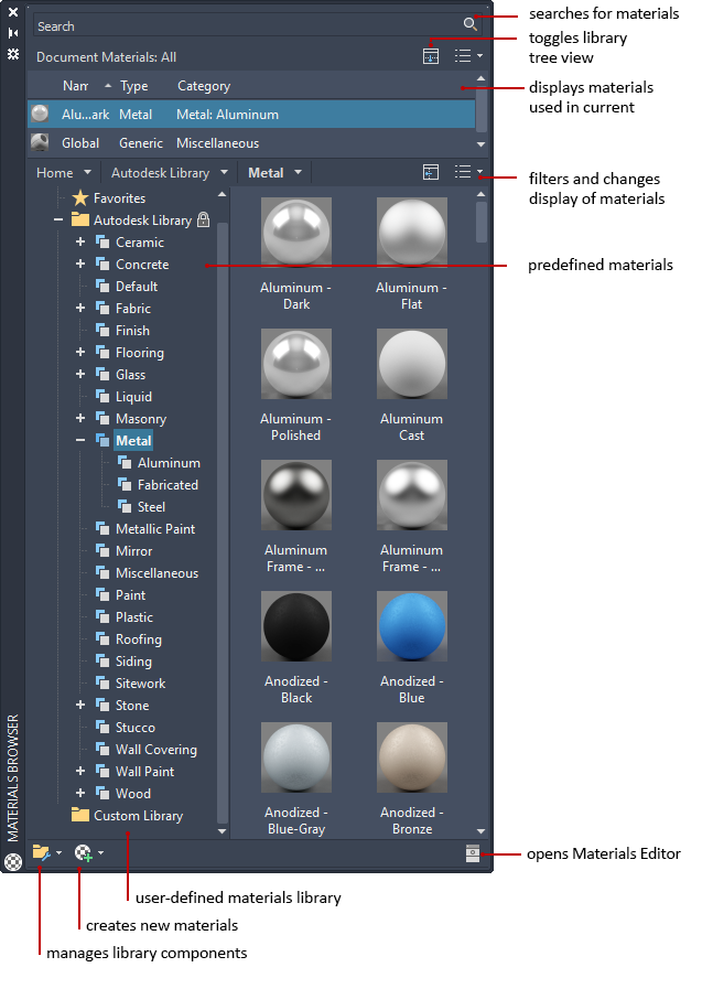 autocad 2022 object enabler