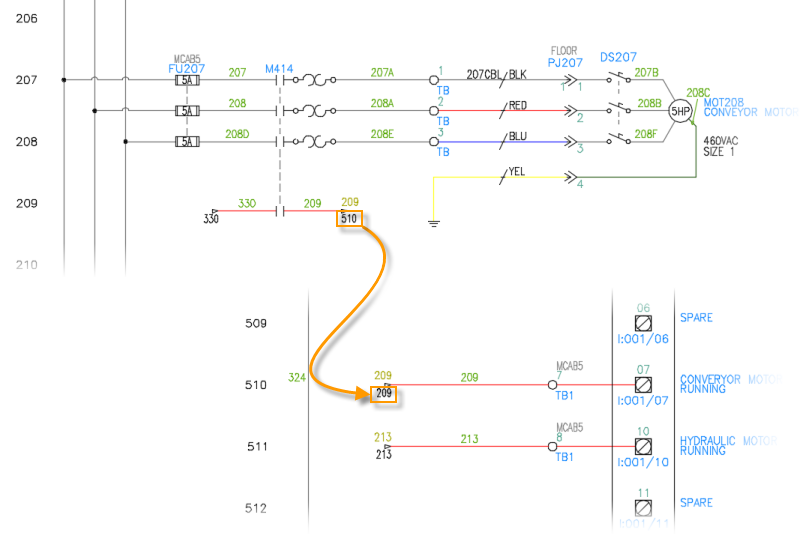 cross-referencing