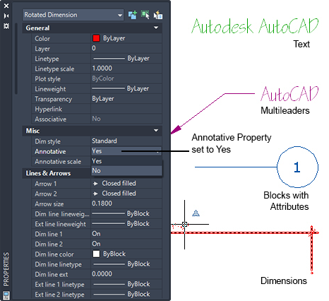 text annotation in autocad