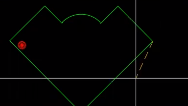 Illustration of the reference points and lines used to describe