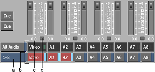 Audio Gain Adjustment Settings