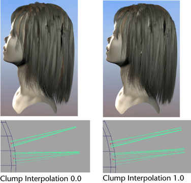 Maya Help | nHair Clump and Hair Shape attributes | Autodesk