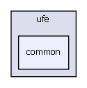include/ufe/common