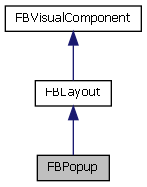 FBPopup Class Reference