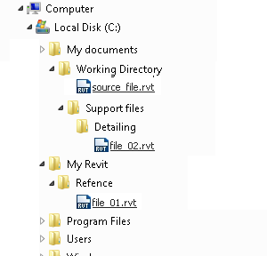 About Directory Paths for Linked Models