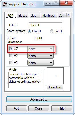 Define Supports