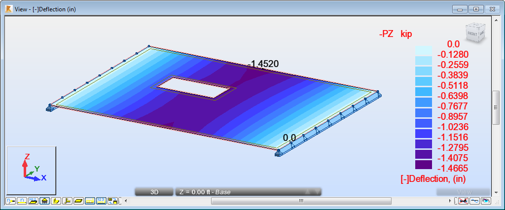 Display the Map of Deflection
