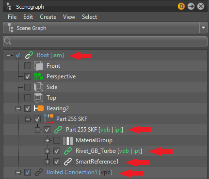 Smart references in the Scene Graph