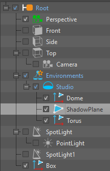 Scene Graph Parent Nodes