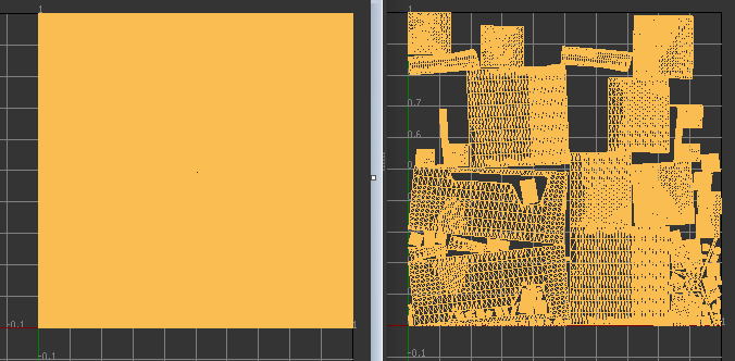 Before and after Layout